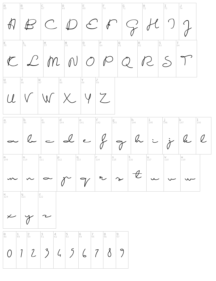 Good Karma font map